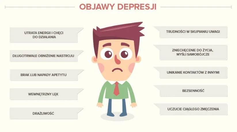 Nawrót depresji objawy: Jak rozpoznać niebezpieczne symptomy? Nawrót depresji objawy: Jak rozpoznać niebezpieczne symptomy?