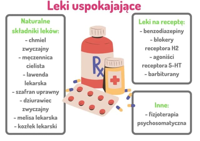 Jakie leki na nerwicę lękową pomogą Ci pokonać lęk i stres Jakie leki na nerwicę lękową pomogą Ci pokonać lęk i stres