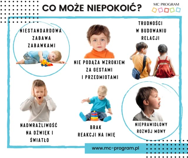 Koci autyzm objawy - jak rozpoznać niepokojące zachowania? Koci autyzm objawy - jak rozpoznać niepokojące zachowania?