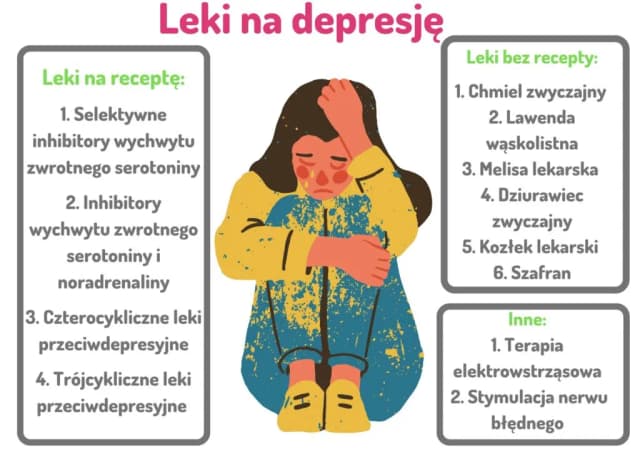 Jaki jest dobry lek na depresję? Odkryj skuteczne opcje leczenia Jaki jest dobry lek na depresję? Odkryj skuteczne opcje leczenia