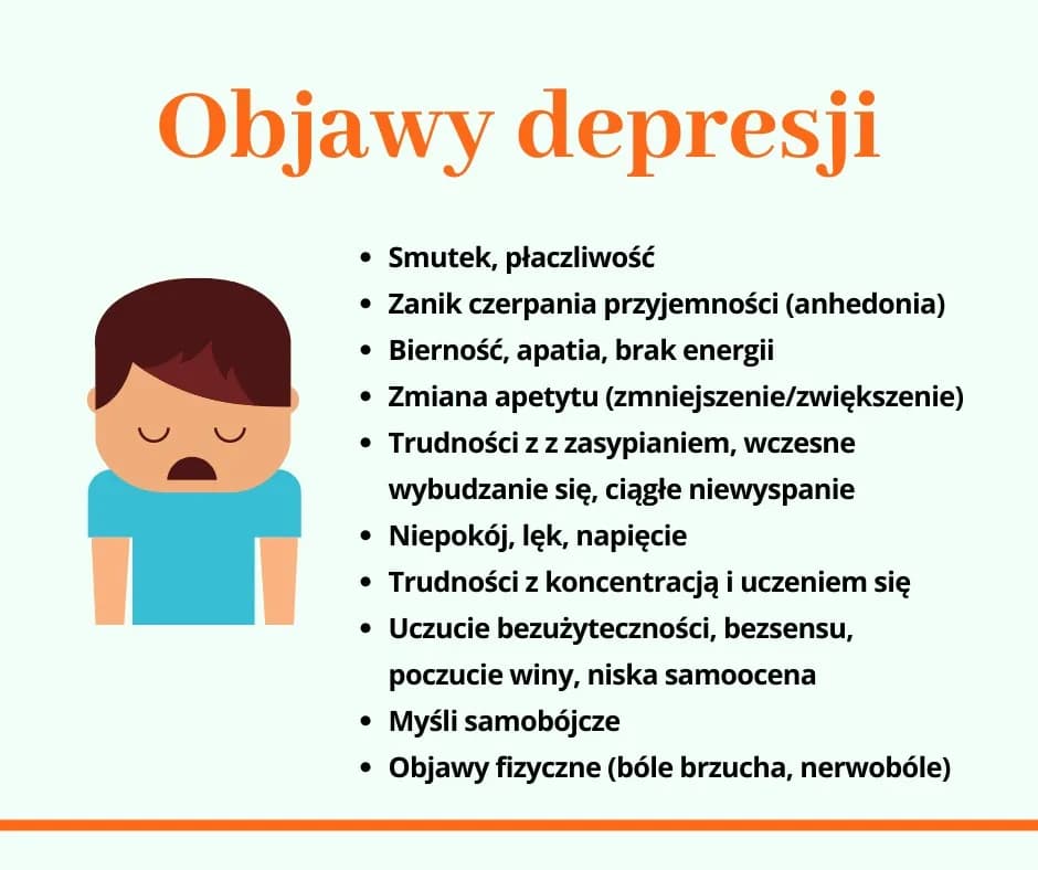 Ciężka depresja objawy - jak je rozpoznać i nie przegapić sygnałów Ciężka depresja objawy - jak je rozpoznać i nie przegapić sygnałów