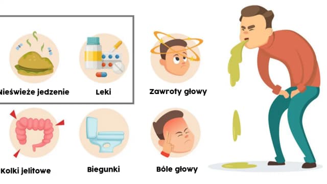 Jakie leki na zatrucie pokarmowe u dziecka pomogą szybko ulżyć? Jakie leki na zatrucie pokarmowe u dziecka pomogą szybko ulżyć?